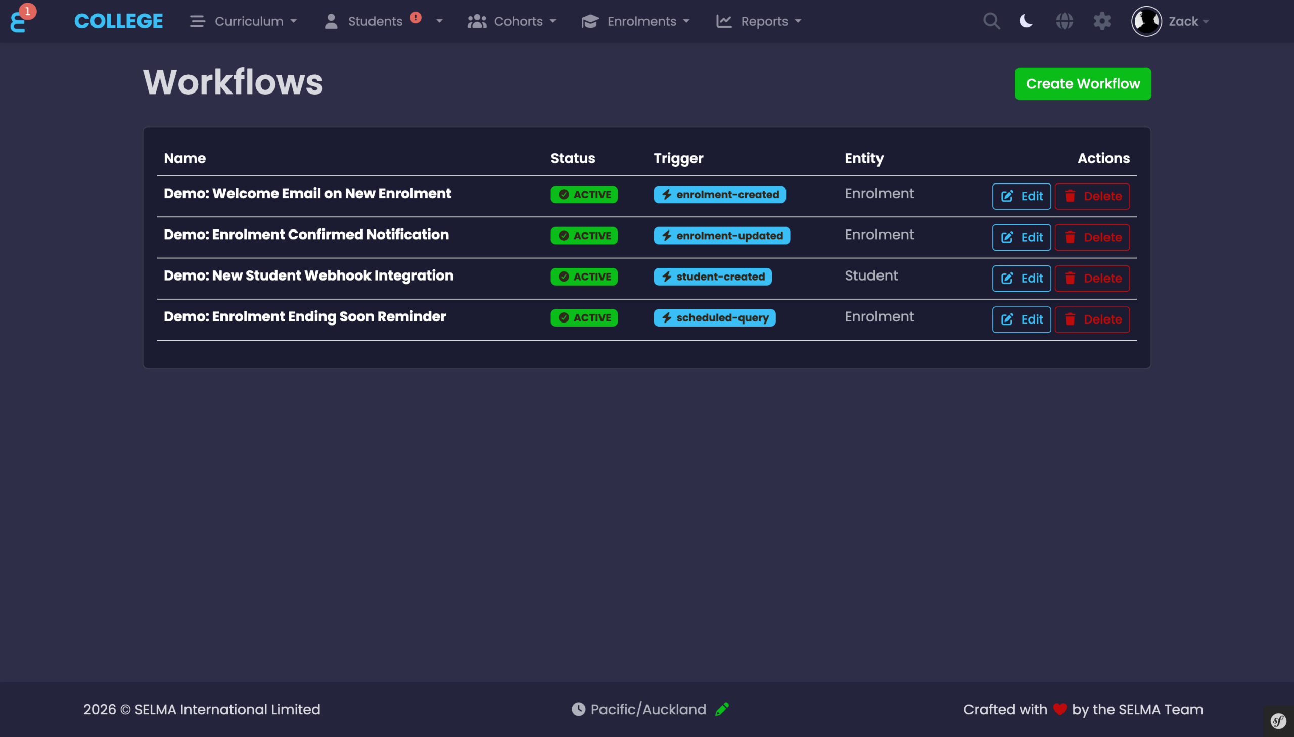 Workflow Builder index page showing a list of workflows with their status, trigger type, and entity